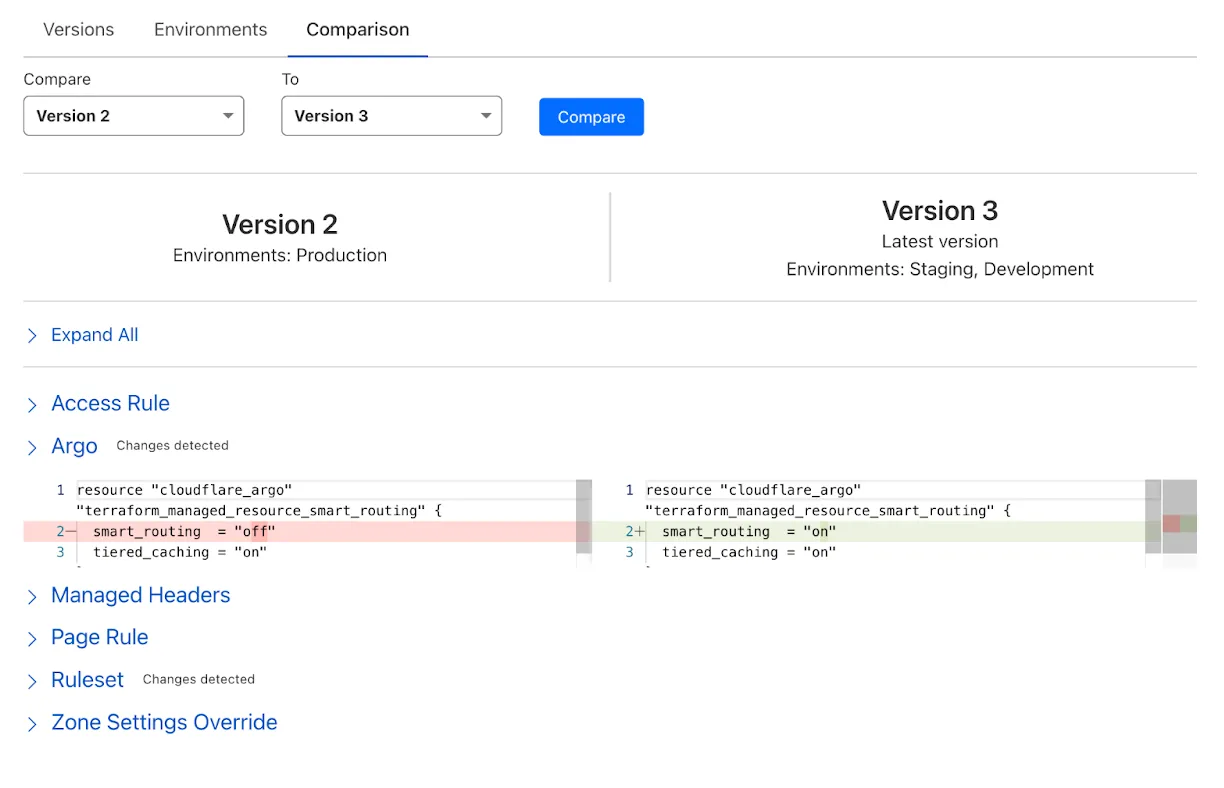 View changes side-by-side between versions